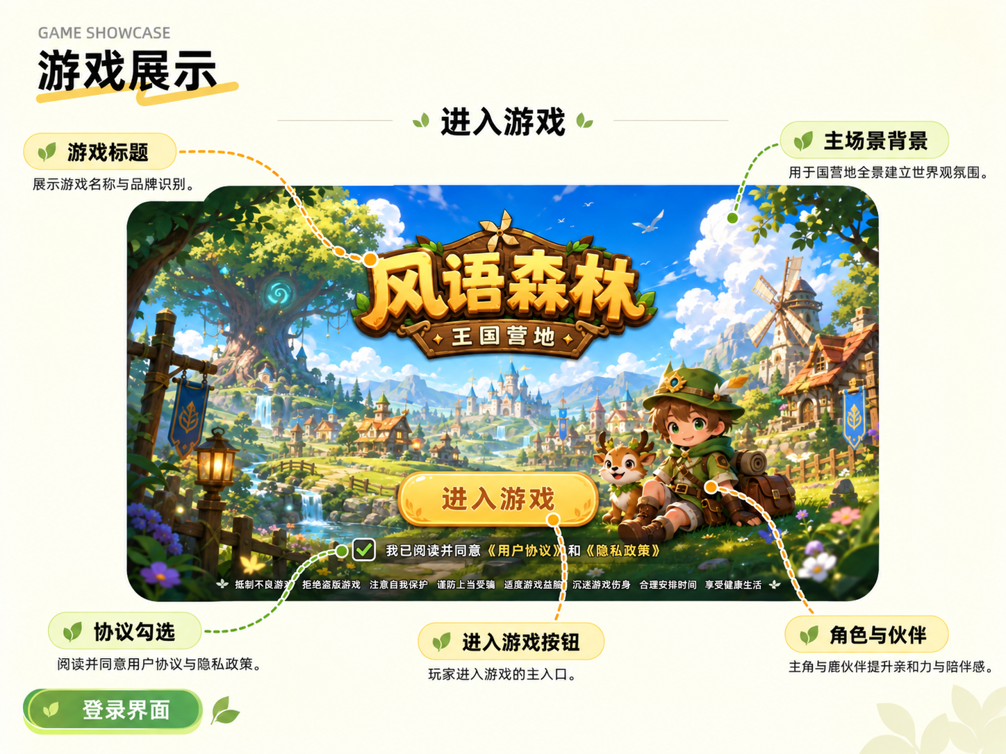 风语森林登录界面与进入游戏说明