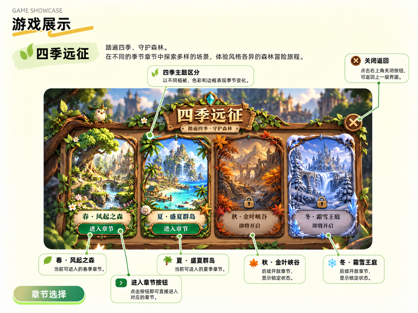 风语森林四季远征章节选择说明