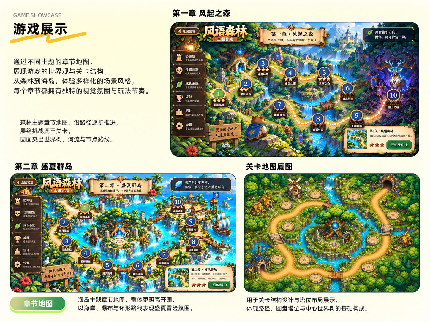 风语森林第一章第二章和关卡地图展示